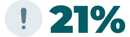 21